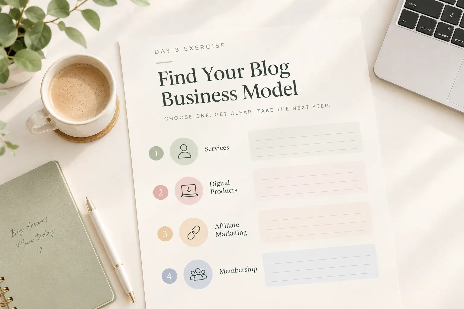 Blog business model exercise worksheet