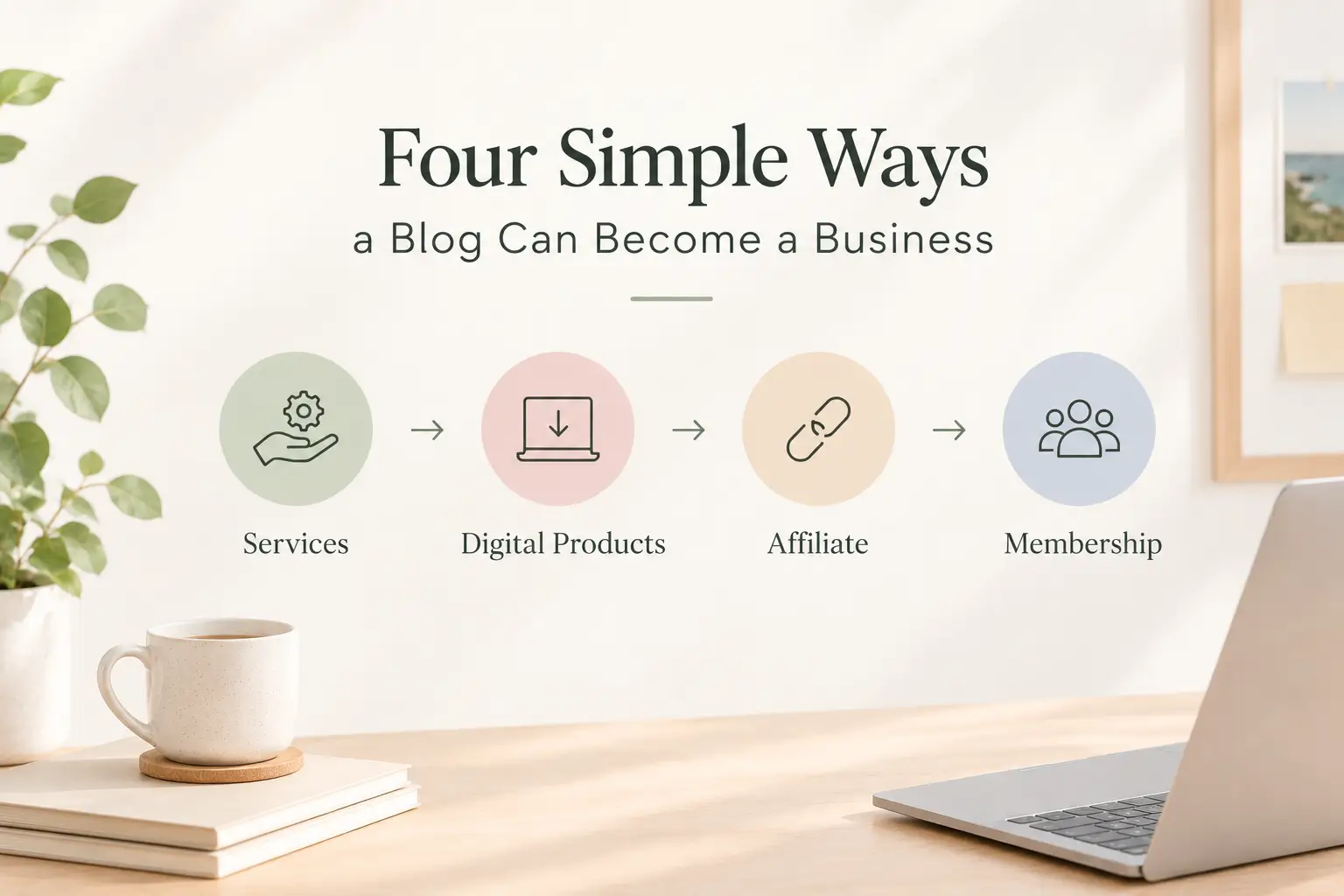 Four ways a blog can become a business